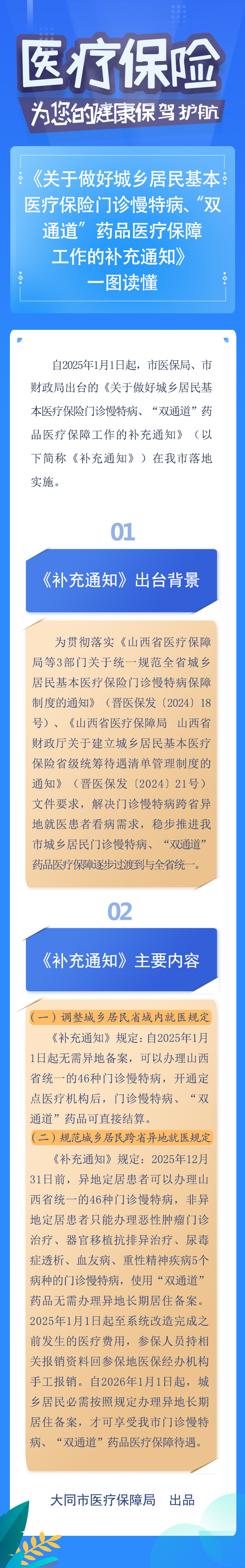 補充通知政策一圖解讀