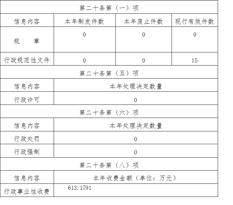 /website-webapp/ewebeditor/uploadfile/20250127102850132001