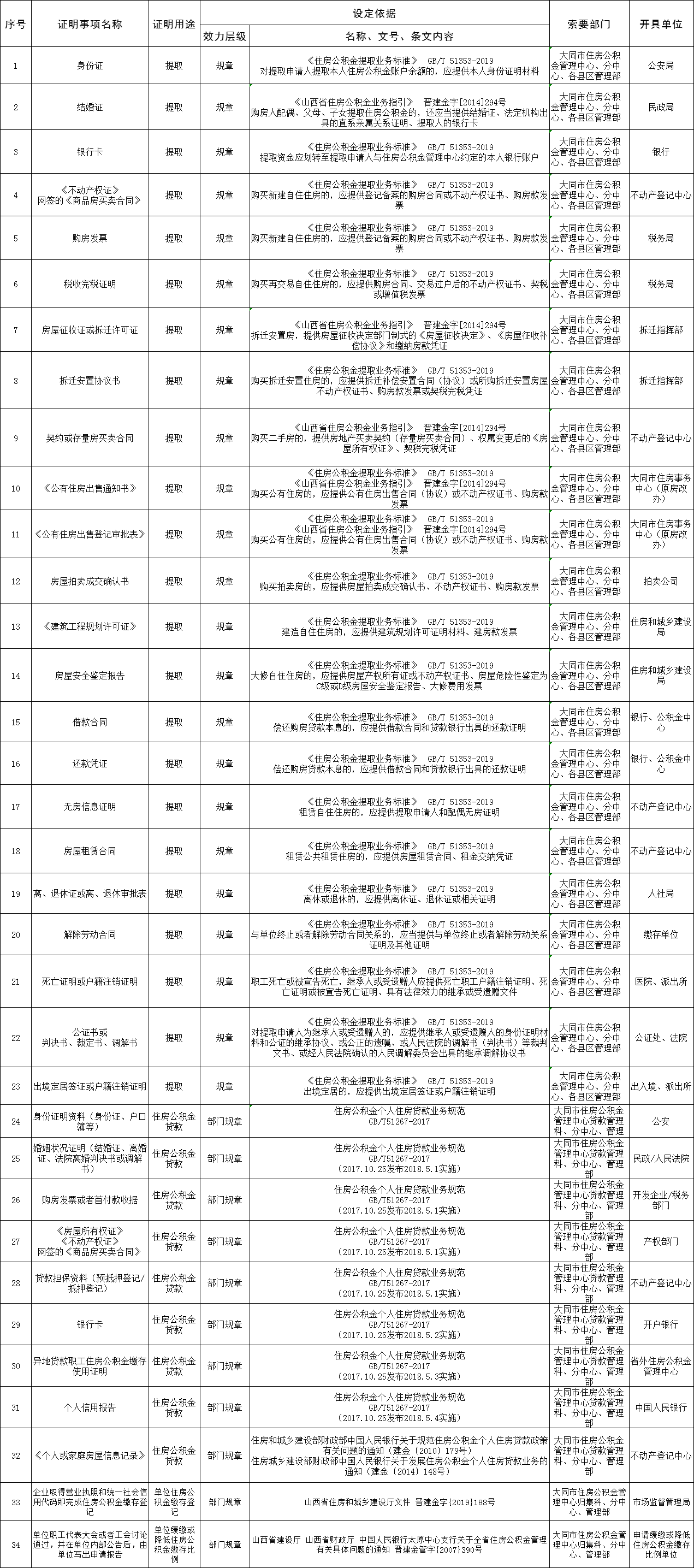 /website-webapp/ewebeditor/uploadfile/20210507153108377001