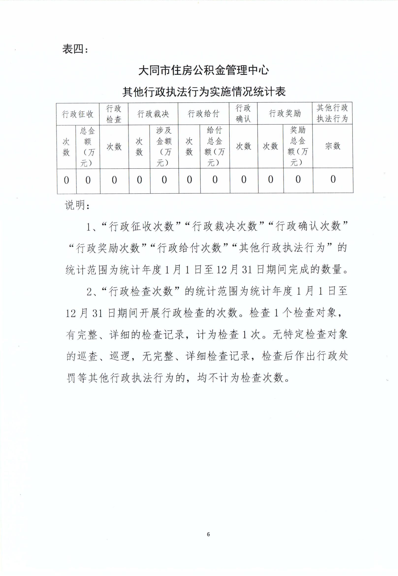 KM行政執法統計年報_05