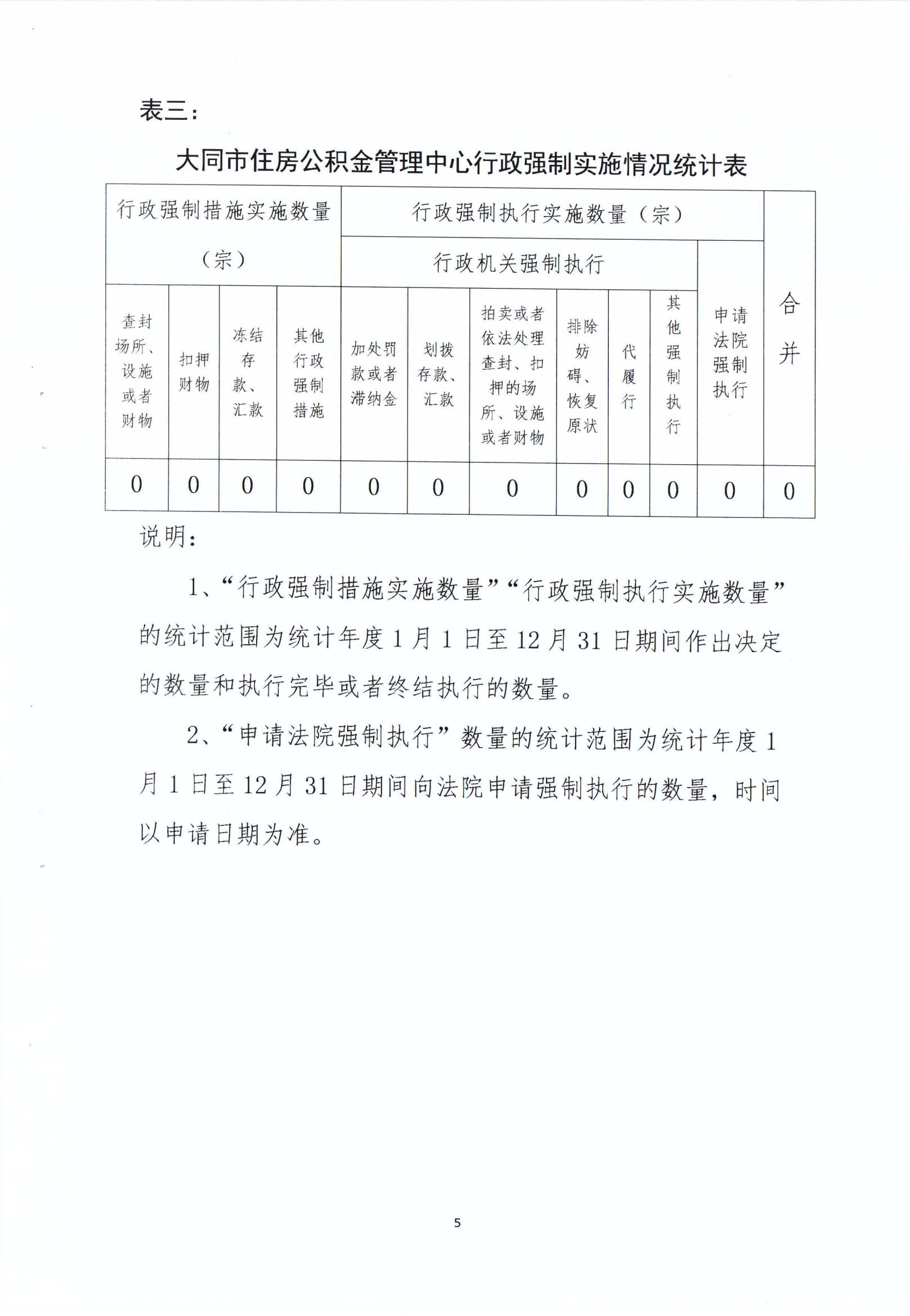 KM行政執法統計年報_04